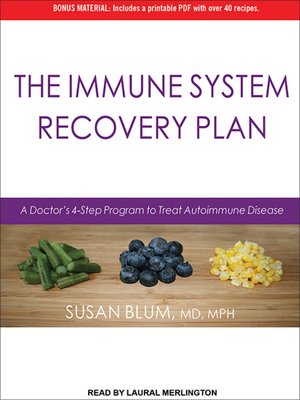cover image of The Immune System Recovery Plan
